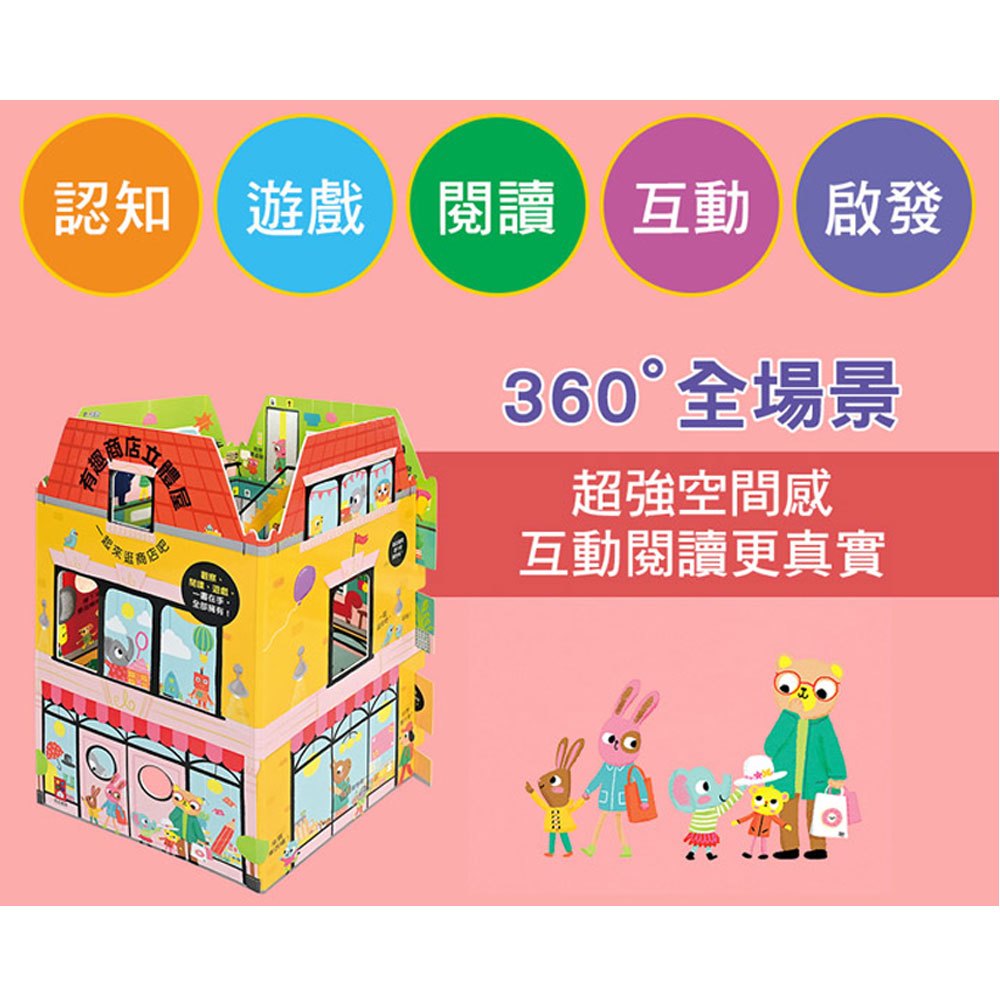 幸福公寓立體屋