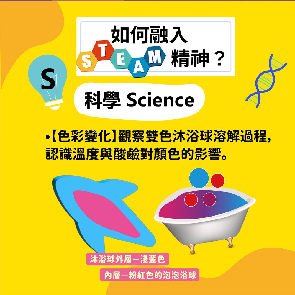 火箭雙色薄荷精油沐浴球