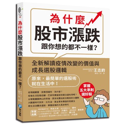 為什麼股市漲跌跟你想的都不一樣？