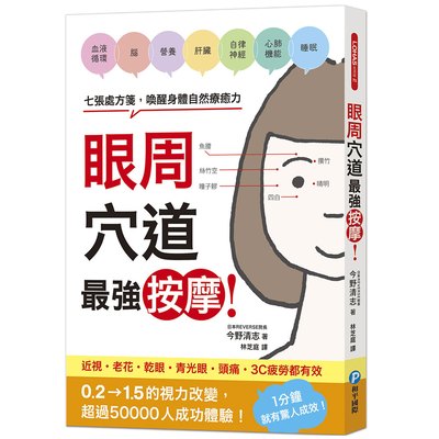 眼周穴道最強按摩！七張處方箋，喚醒身體自然療癒力