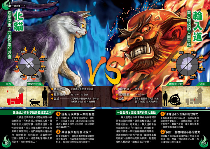 妖怪最強王圖鑑 新版 168幼福童書網 妖怪最強王圖鑑 新版 168幼福童書網