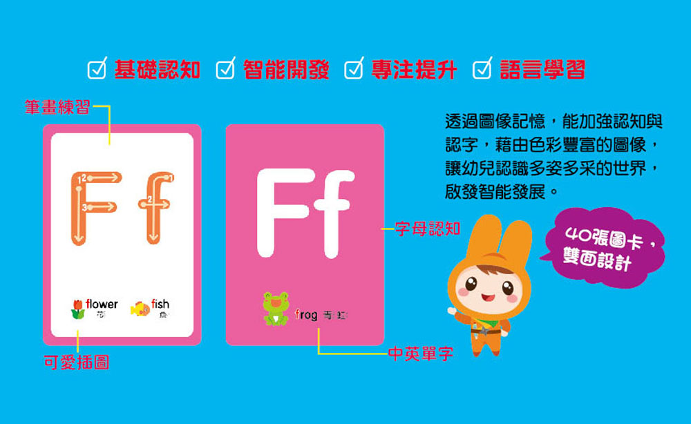 忍者兔認知學習圖卡：字母ABC【40張雙面全彩圖卡+收納鐵盒】 - 168幼福