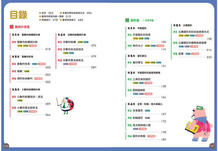 小學算術 小學1 6年的學習指導要點對應 全套兩冊 168幼福童書網