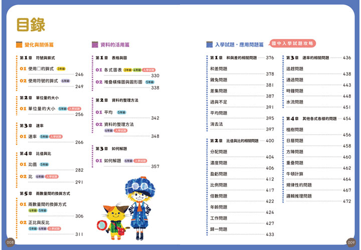 小學算術 小學1 6年的學習指導要點對應 全套兩冊 168幼福童書網